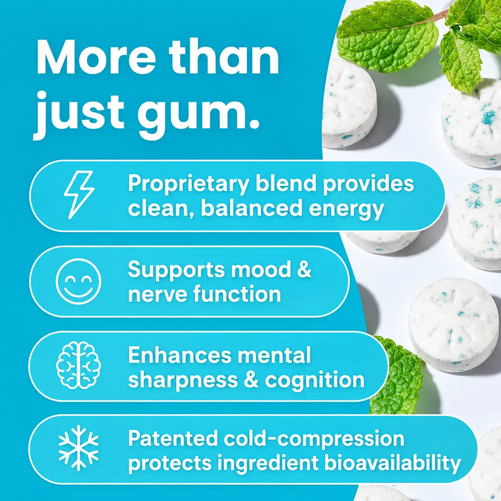 Avysera Focus & Energy Gum