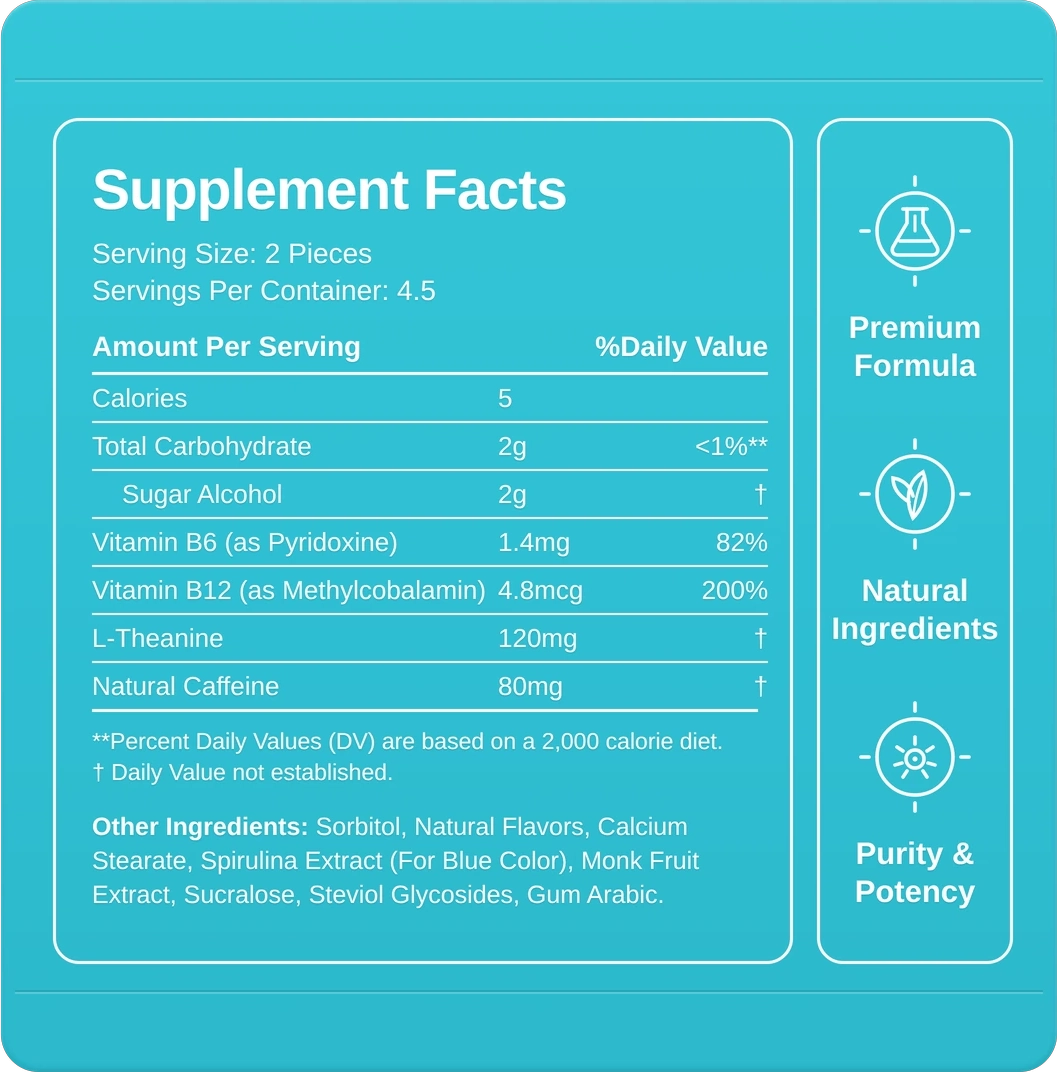 Avysera Focus & Energy Gum