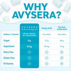 Avysera Focus & Energy Gum